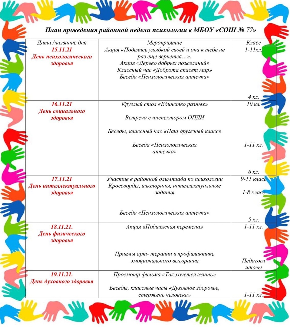 Картинка на неделю психологии